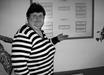 Doris Müller